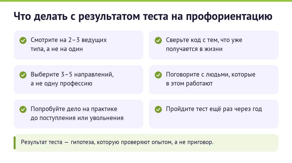 Что делать с результатом теста на профориентацию