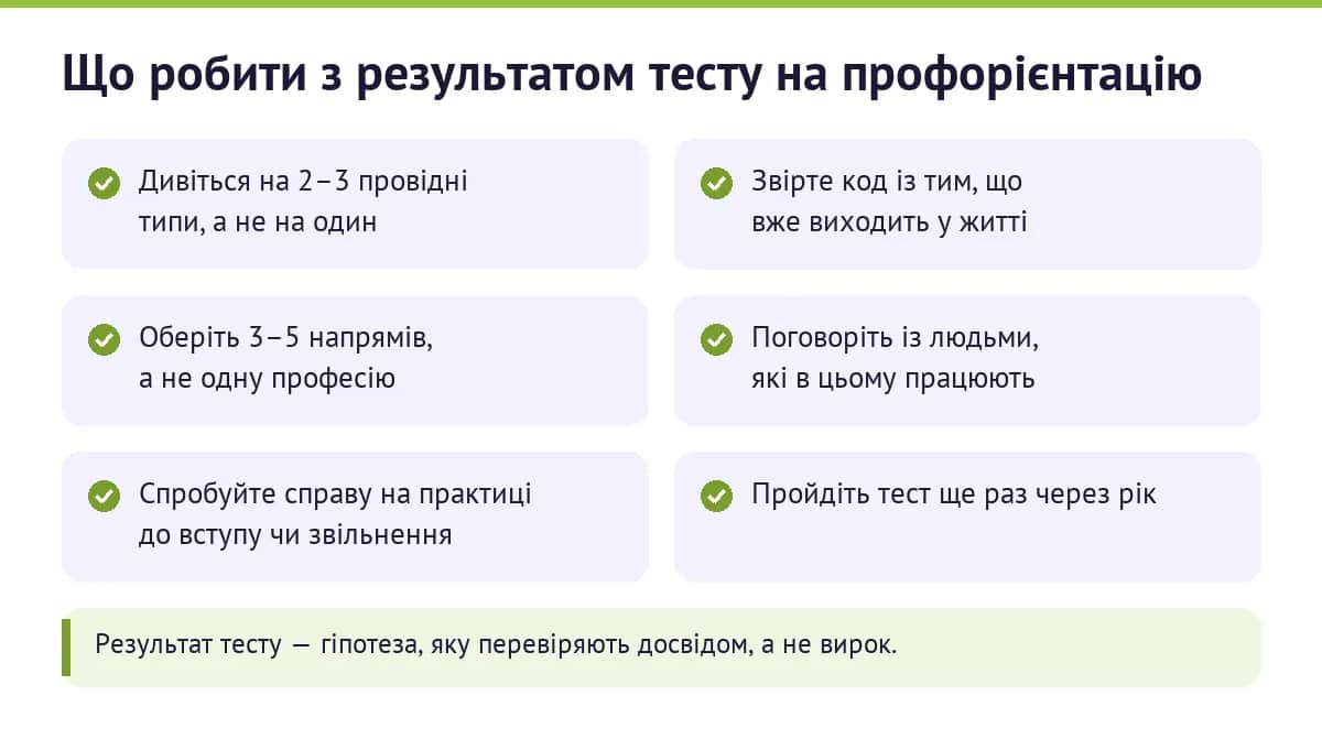 Що робити з результатом тесту на профорієнтацію