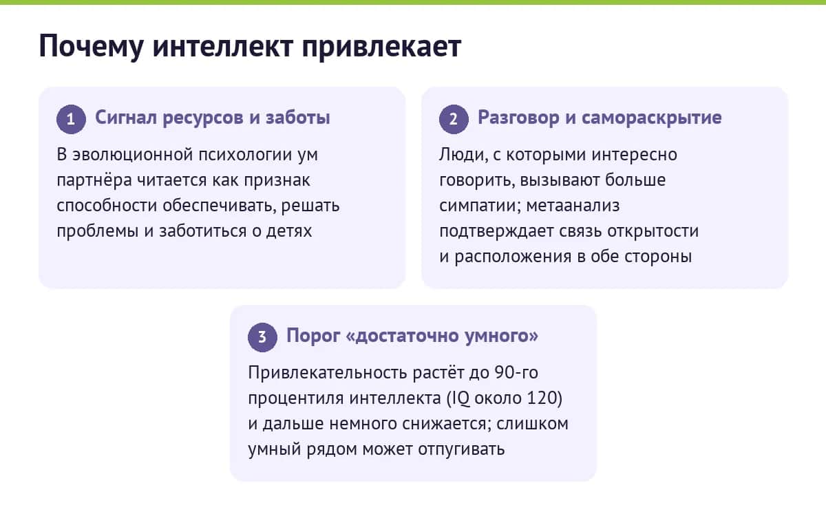 Почему интеллект привлекает: сигнал ресурсов и заботы, разговор и самораскрытие, порог достаточно умного