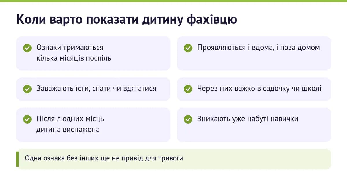 Коли варто показати дитину фахівцю