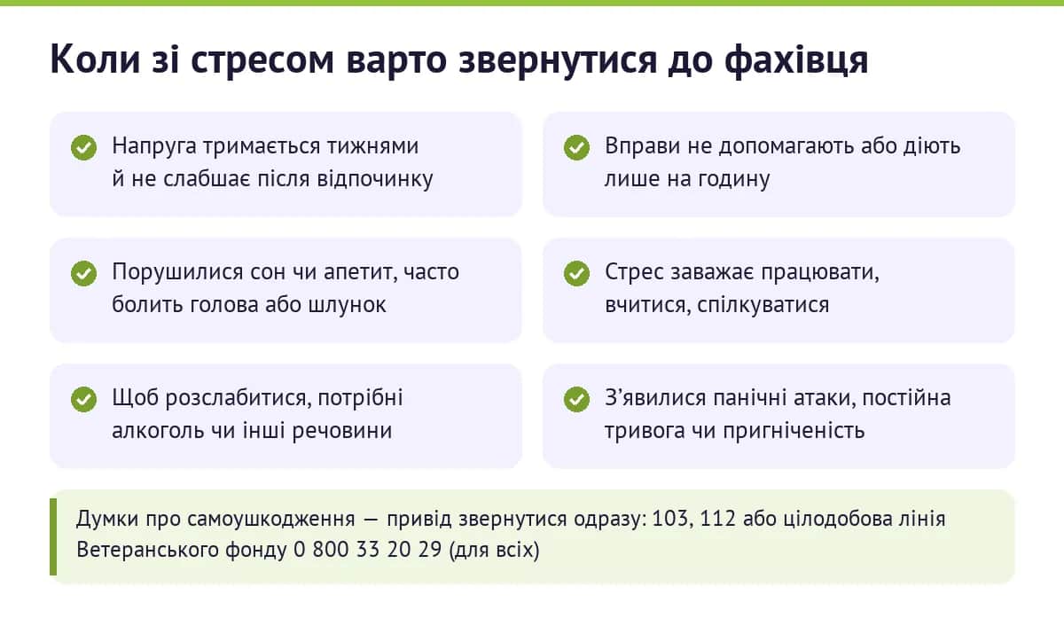 Коли зі стресом варто звернутися до фахівця