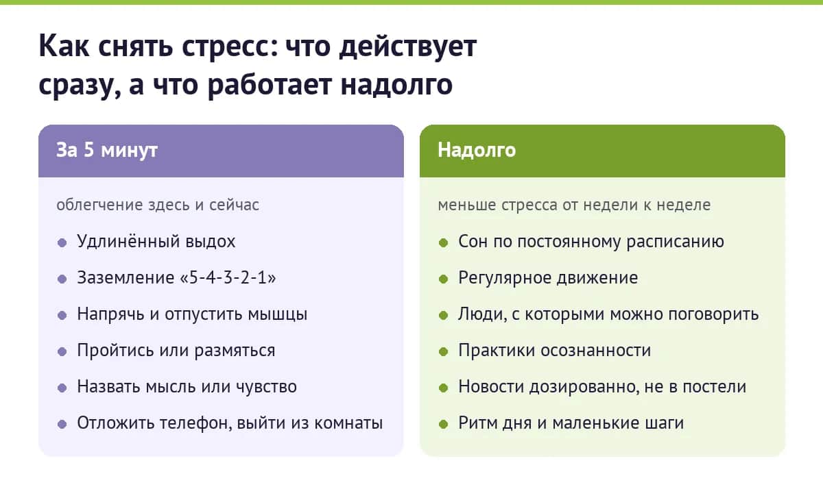 Как снять стресс: что действует сразу, а что работает надолго