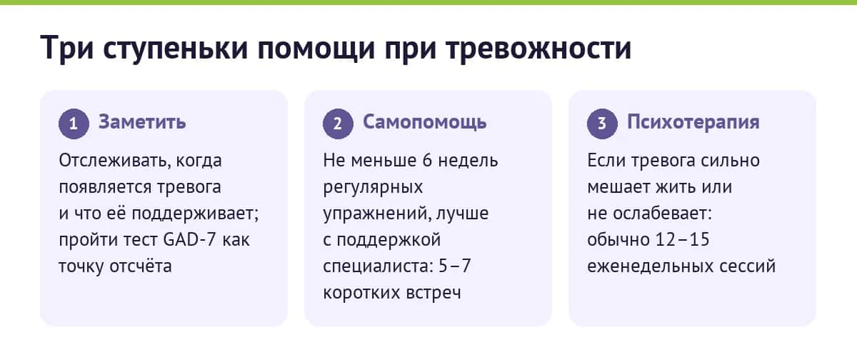 Три ступеньки помощи при тревожности