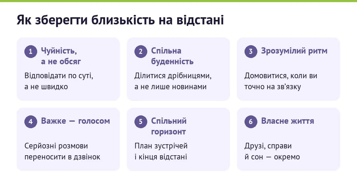 Як зберегти близькість на відстані