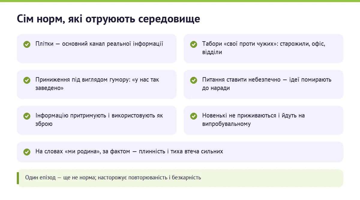 Сім норм, які отруюють середовище