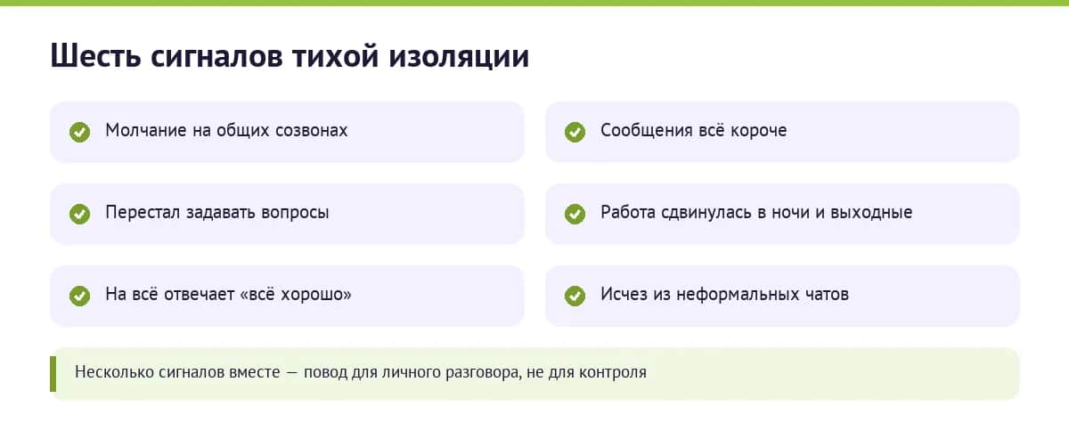 Шесть сигналов тихой изоляции удалённого сотрудника