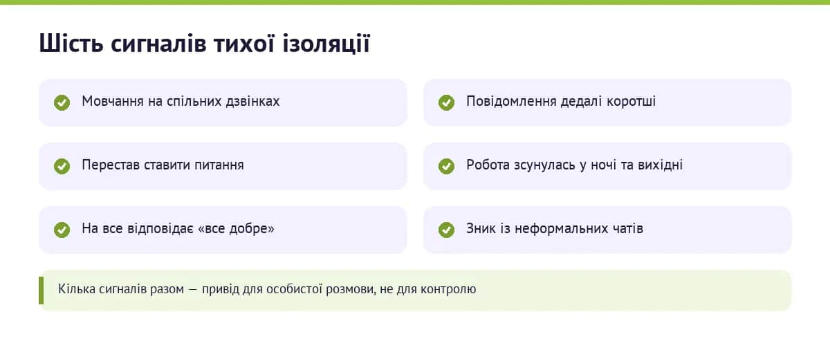 Шість сигналів тихої ізоляції віддаленого співробітника