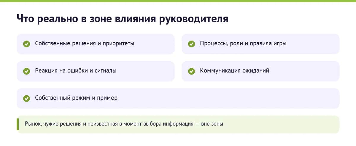 Что реально в зоне влияния руководителя: решения, процессы, реакции, коммуникация, собственный режим
