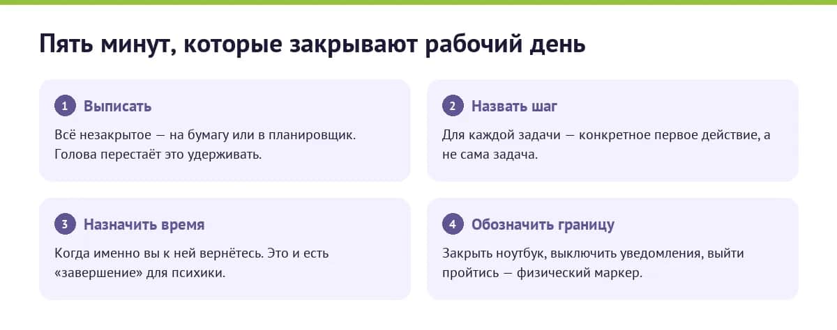 Ритуал закрытия рабочего дня из четырёх шагов