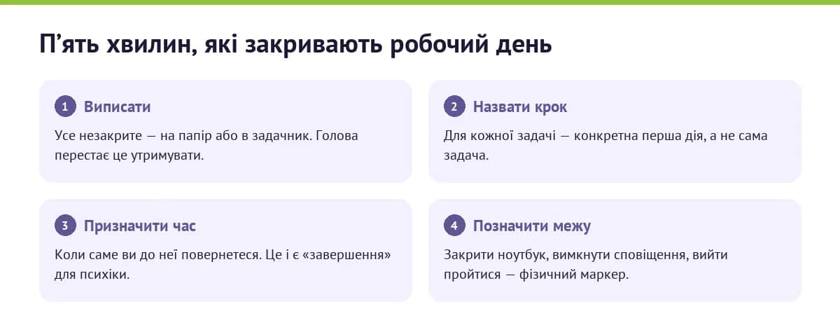 Ритуал закриття робочого дня з чотирьох кроків