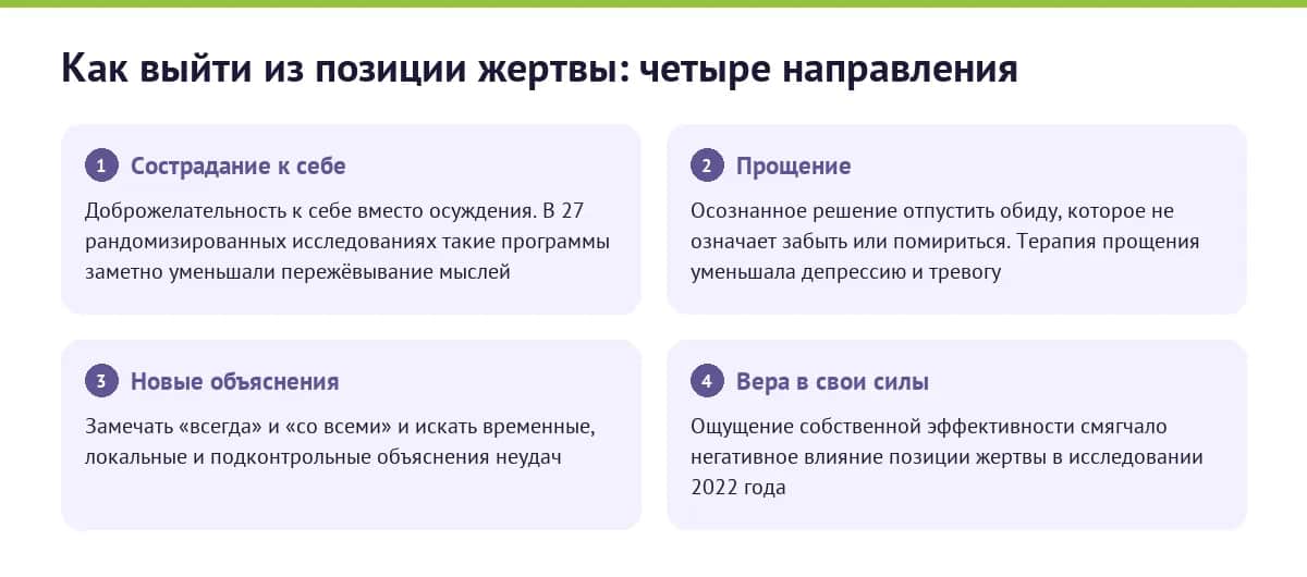 Как выйти из позиции жертвы: четыре направления
