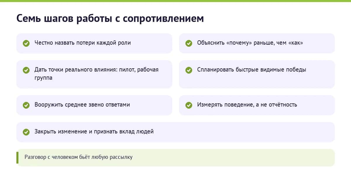 Семь опор проведения изменений без надрыва