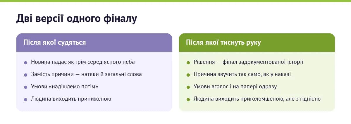Порівняння: звільнення, після якого судяться, і звільнення, після якого тиснуть руку